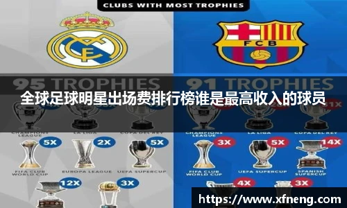 全球足球明星出场费排行榜谁是最高收入的球员